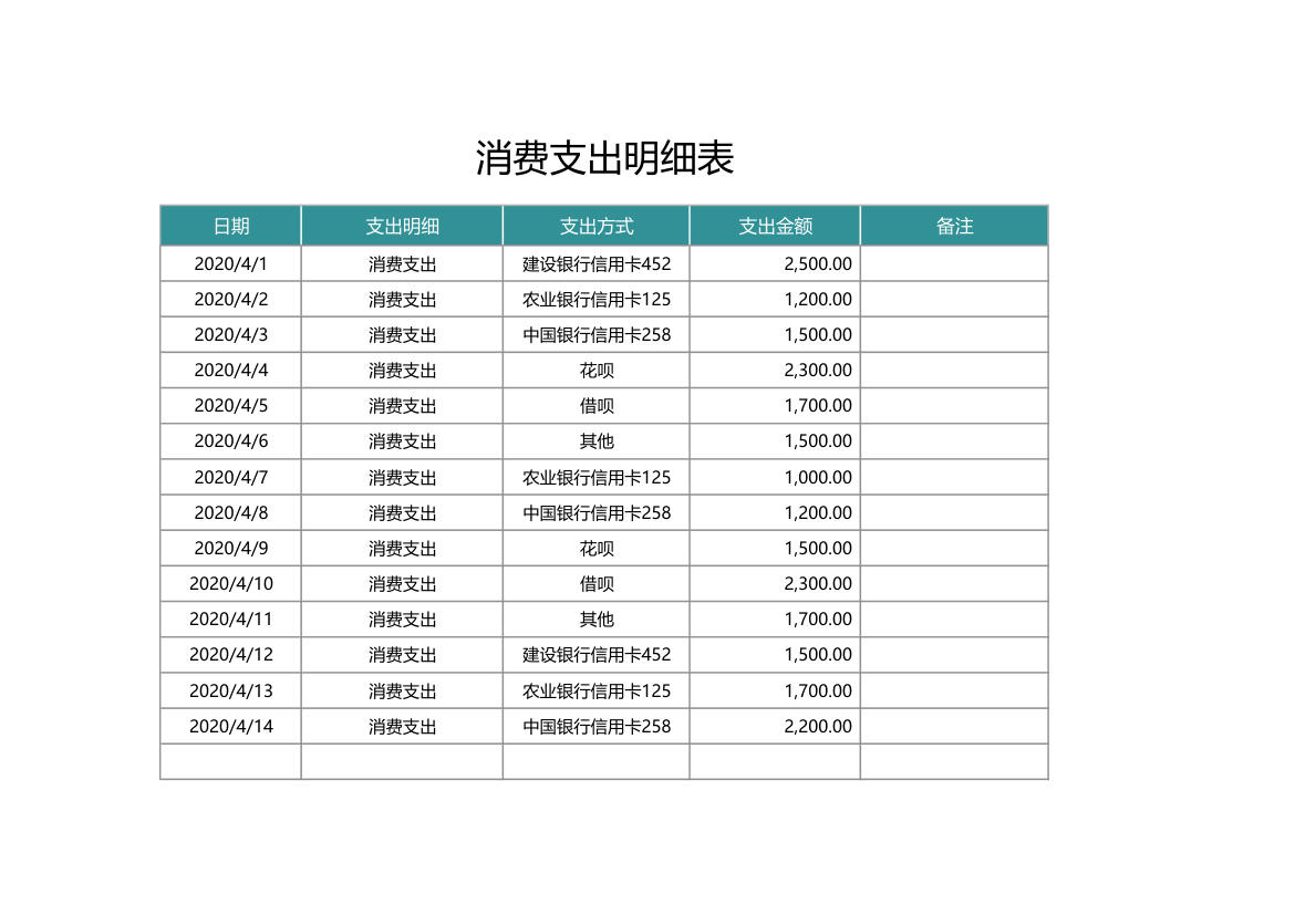 信用卡管理明细表.xlsx第1页