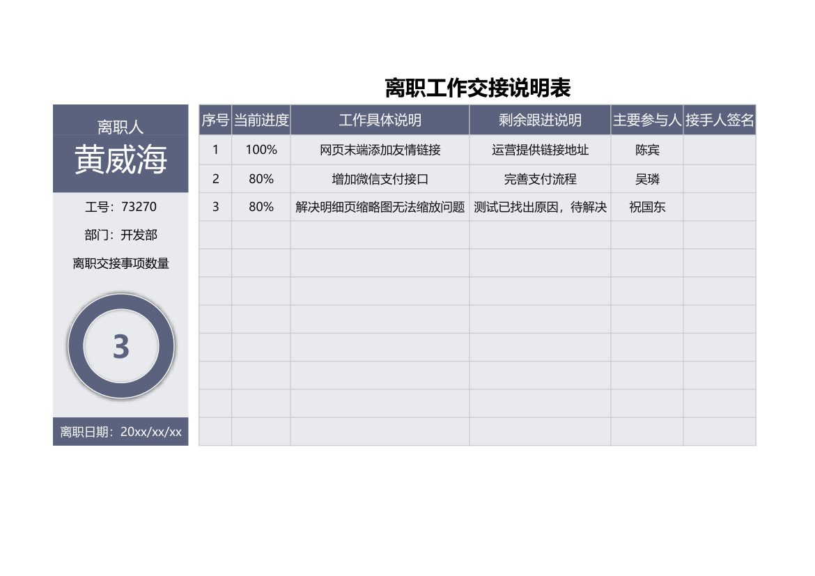 离职工作交接说明表.xlsx