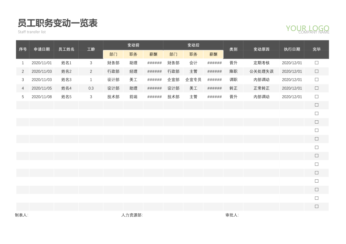 公司员工晋升降职变动一览表.xlsx