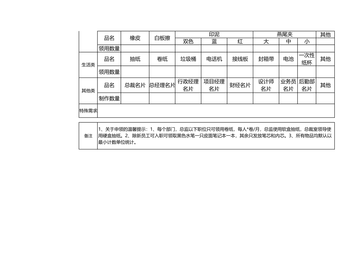 办公物品领用登记表.xls第2页