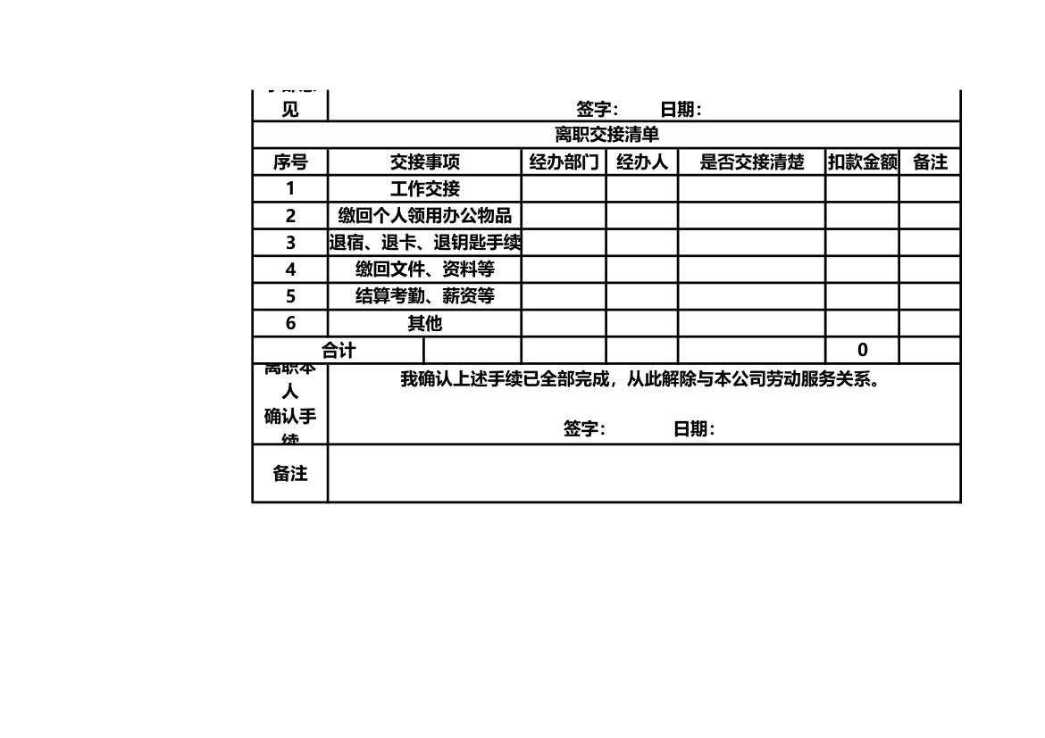 员工离职交接表.xlsx第2页