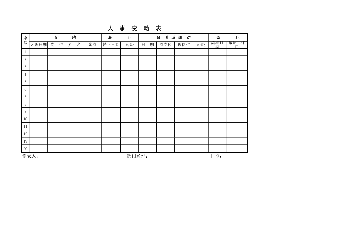人事变动表.xlsx