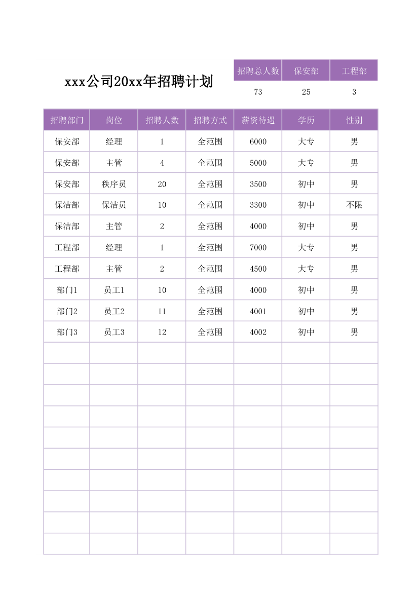 招聘计划表.xlsx