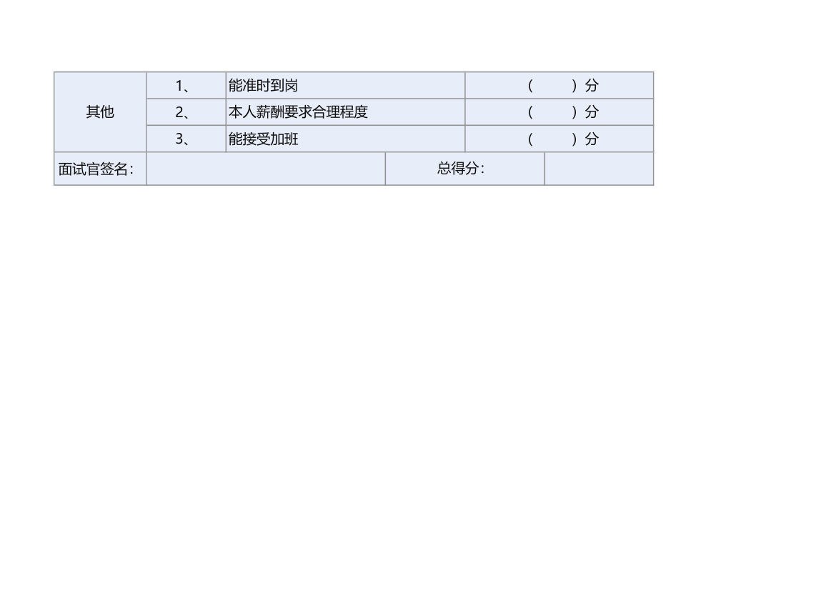 招聘面试考官评分表.xlsx第2页