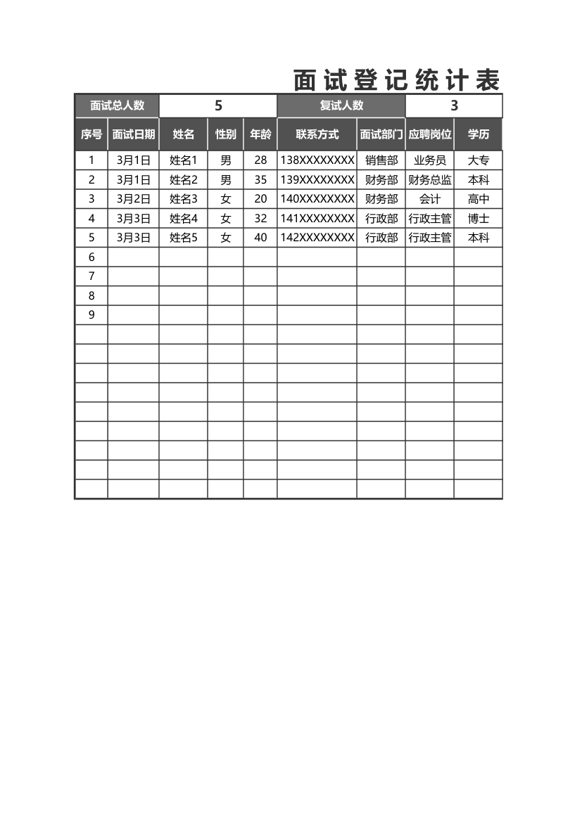 面试登记统计表—自动.xlsx