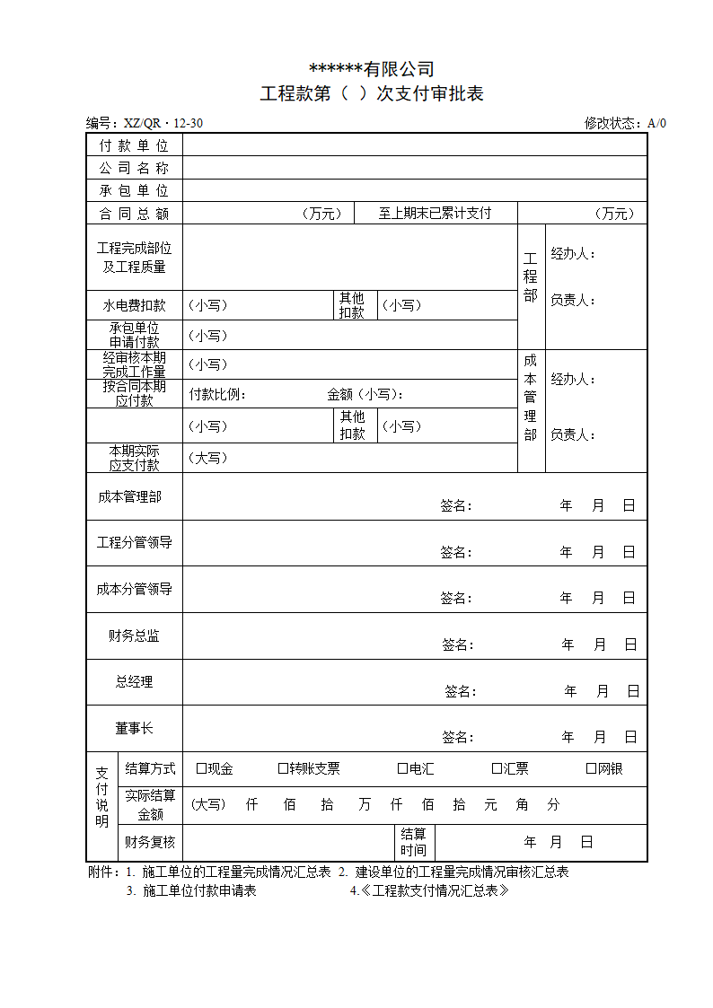 资金审批表