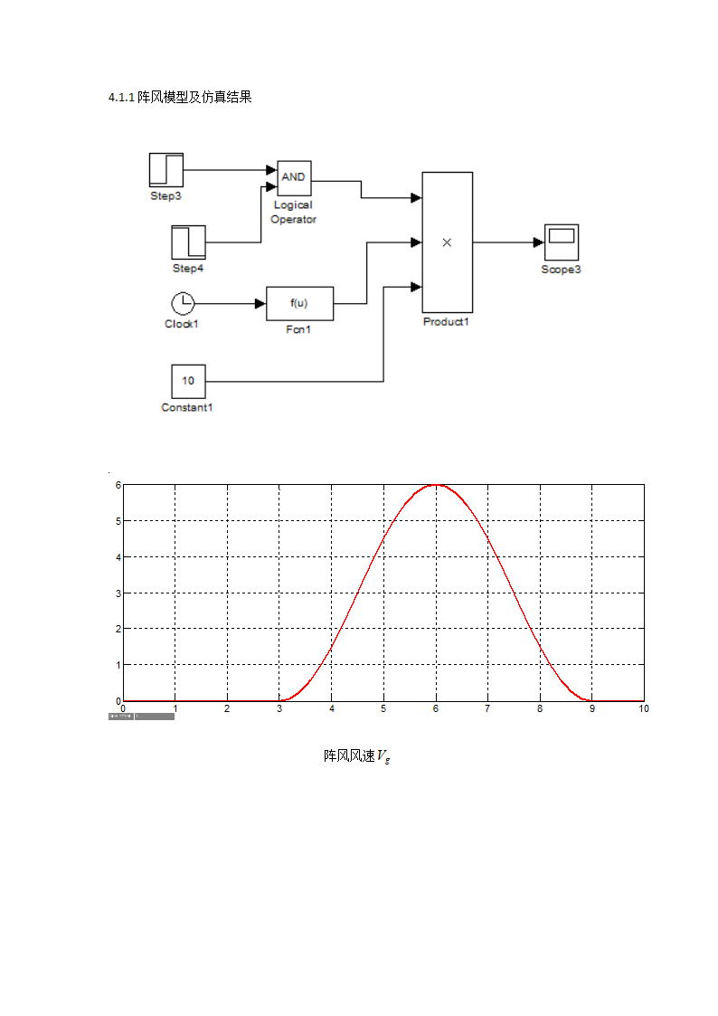 风电实验报告第5页
