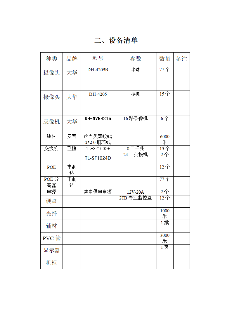 监控验收报告第3页