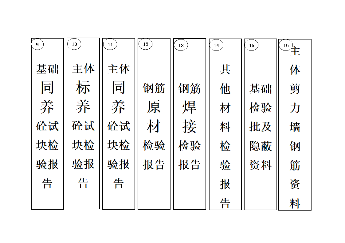 档案盒侧面标签第2页