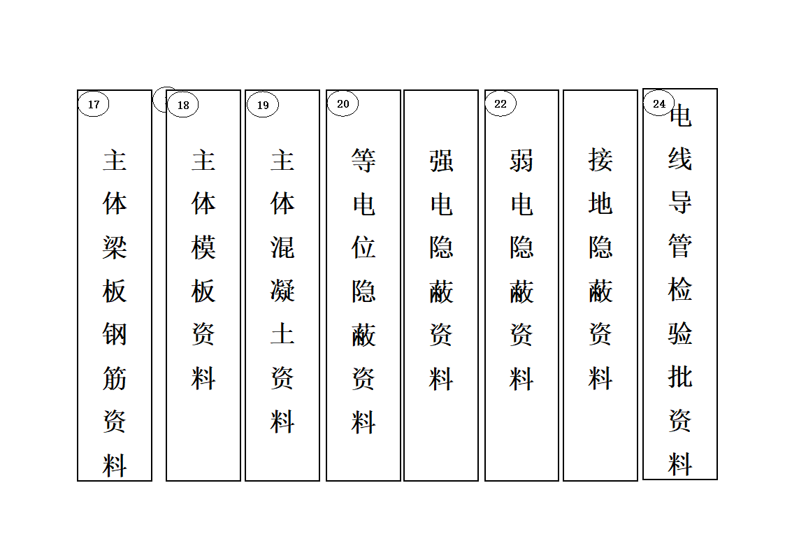 档案盒侧面标签第3页