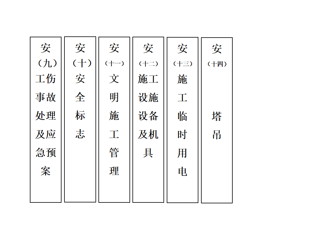 档案盒侧面标签第6页