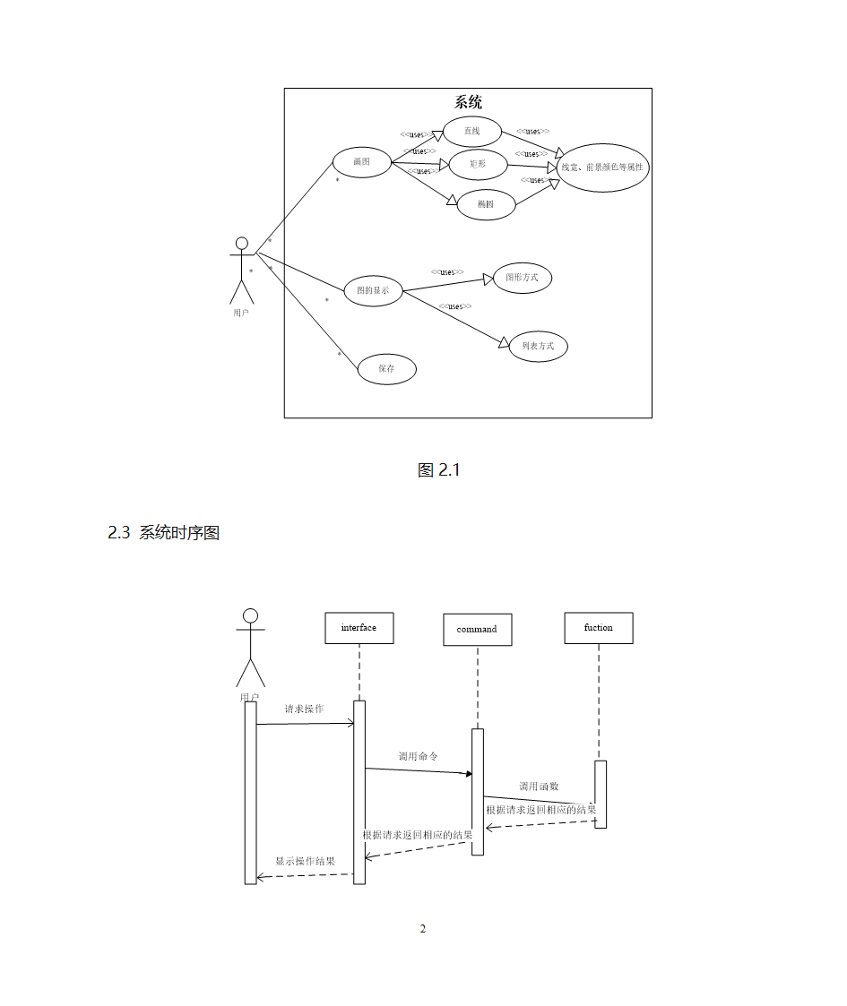 简易绘图工具程序第3页