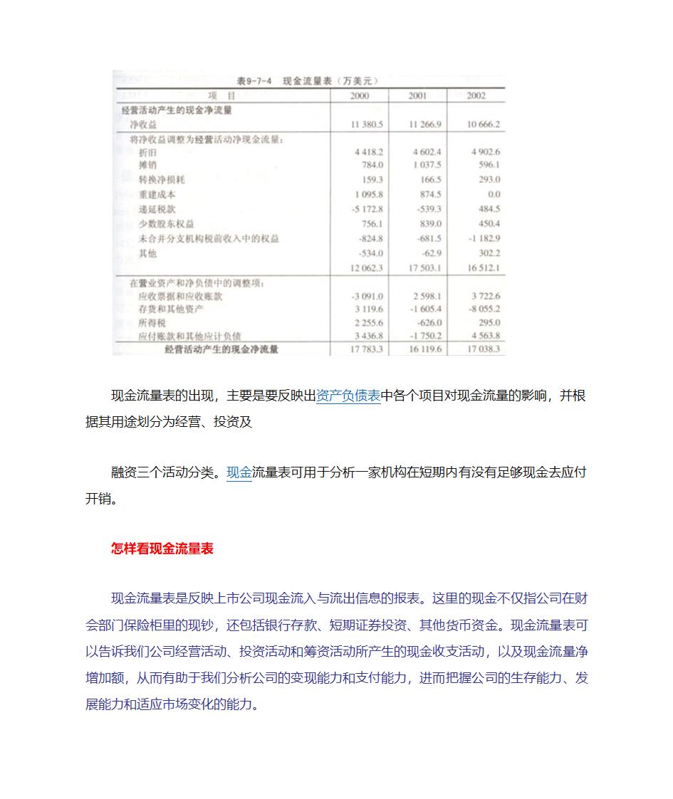 财务的三大报表第9页