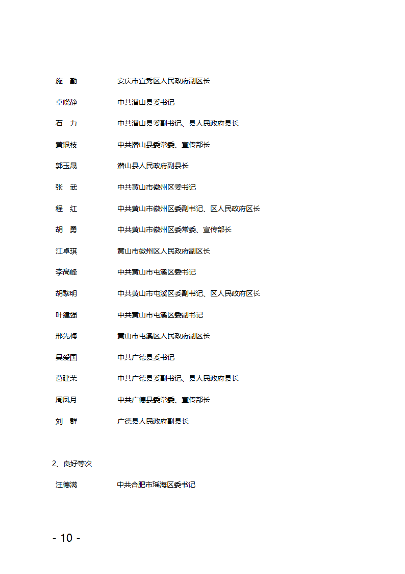 关于公布县(市、区)党政领导干部第10页