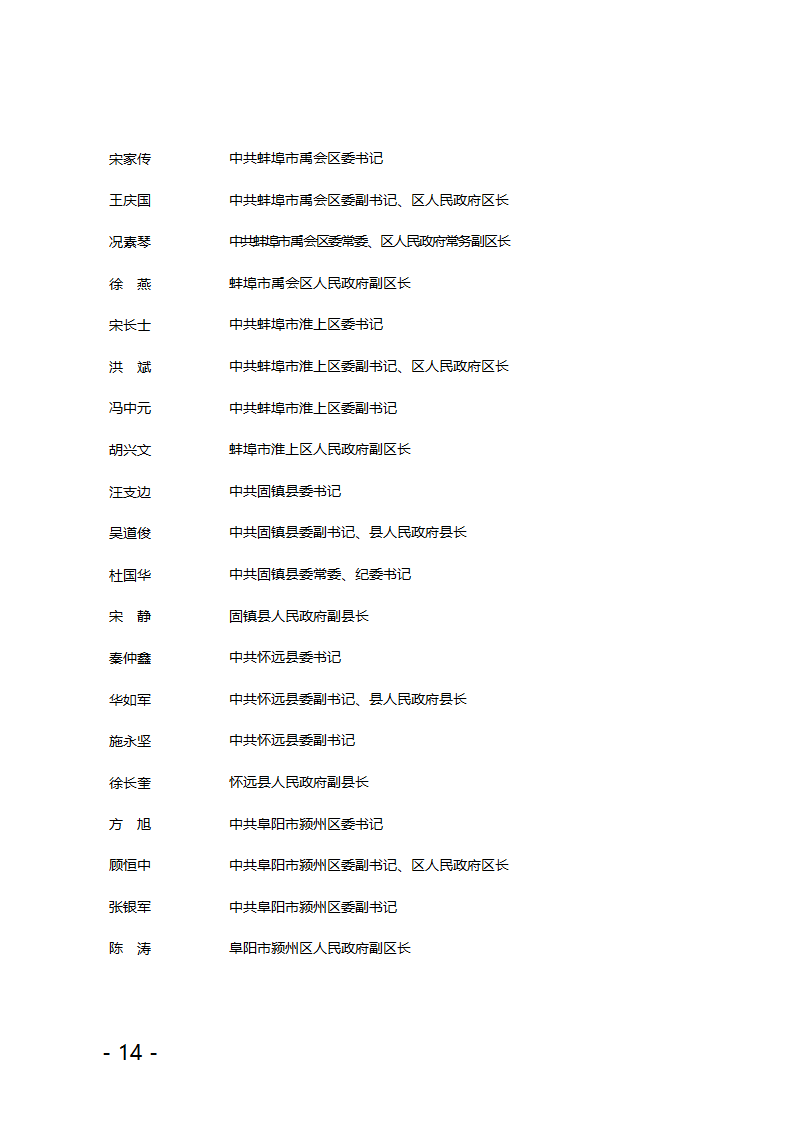 关于公布县(市、区)党政领导干部第14页