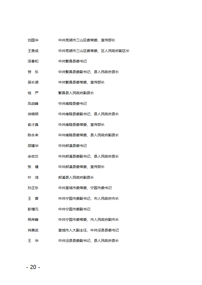 关于公布县(市、区)党政领导干部第20页