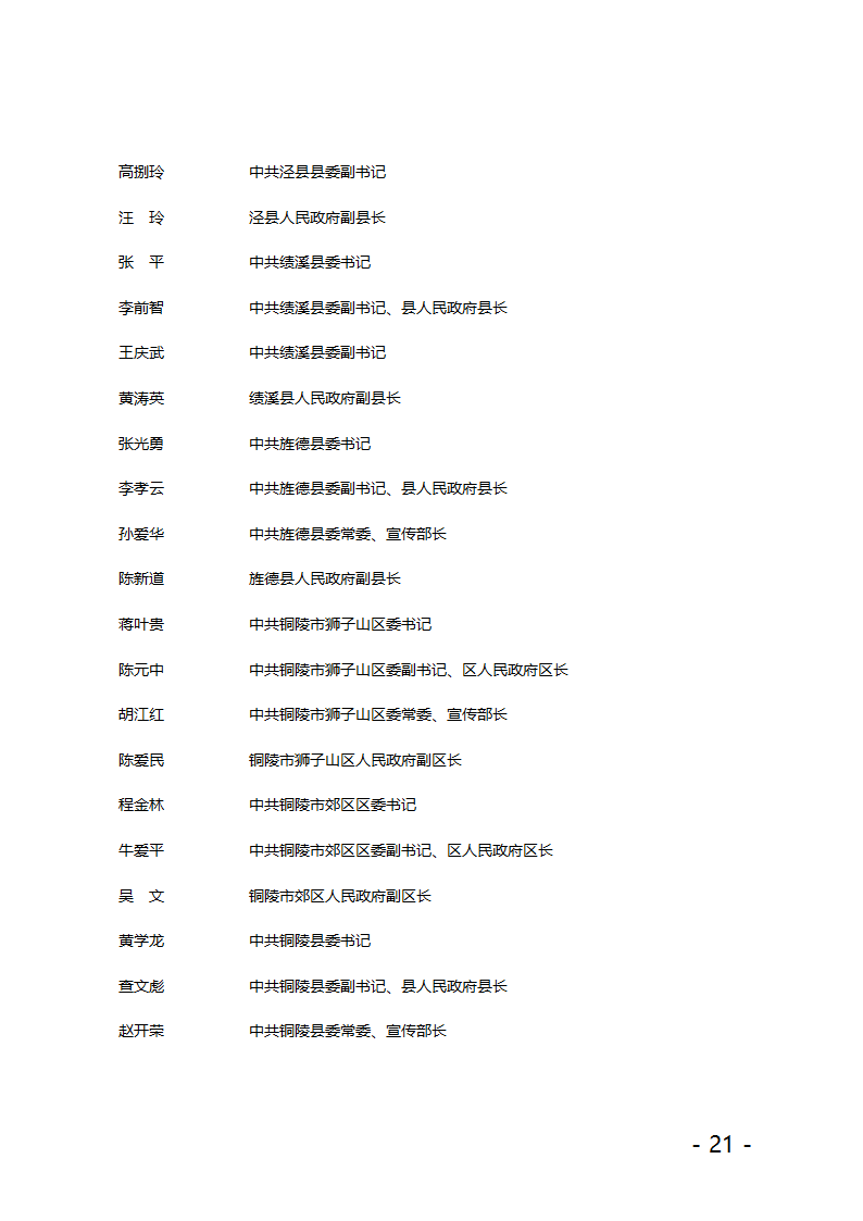 关于公布县(市、区)党政领导干部第21页