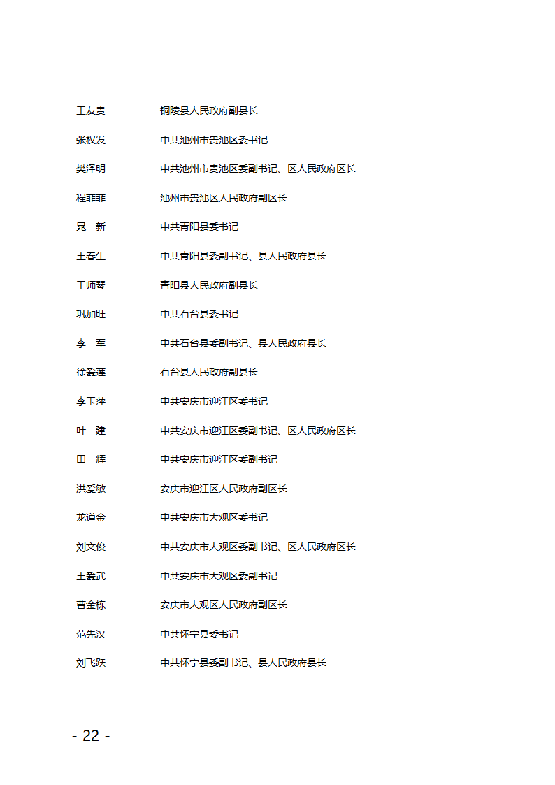 关于公布县(市、区)党政领导干部第22页