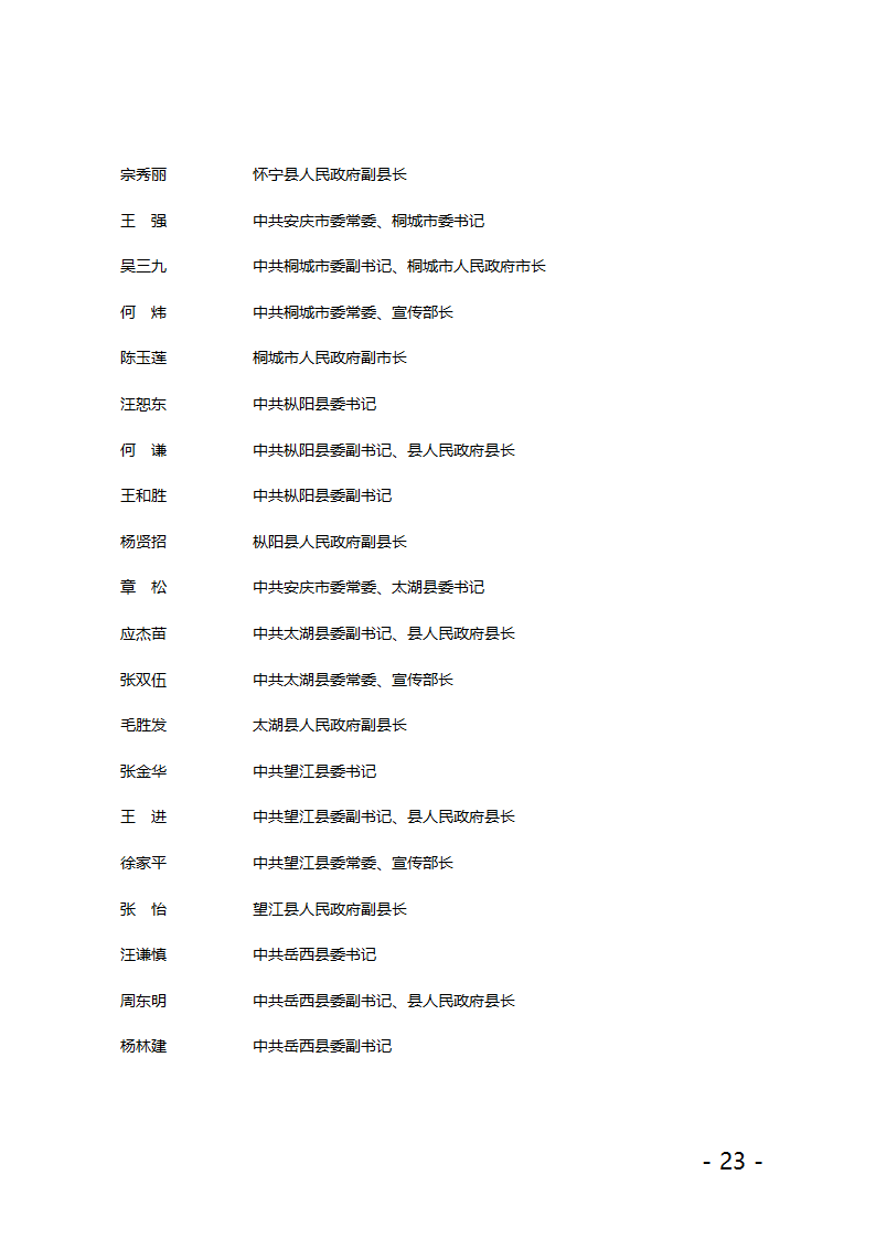 关于公布县(市、区)党政领导干部第23页