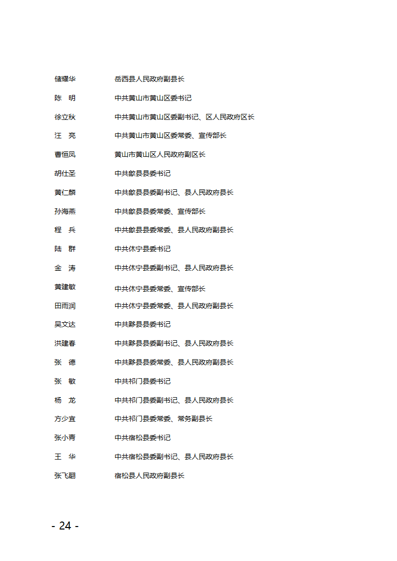 关于公布县(市、区)党政领导干部第24页