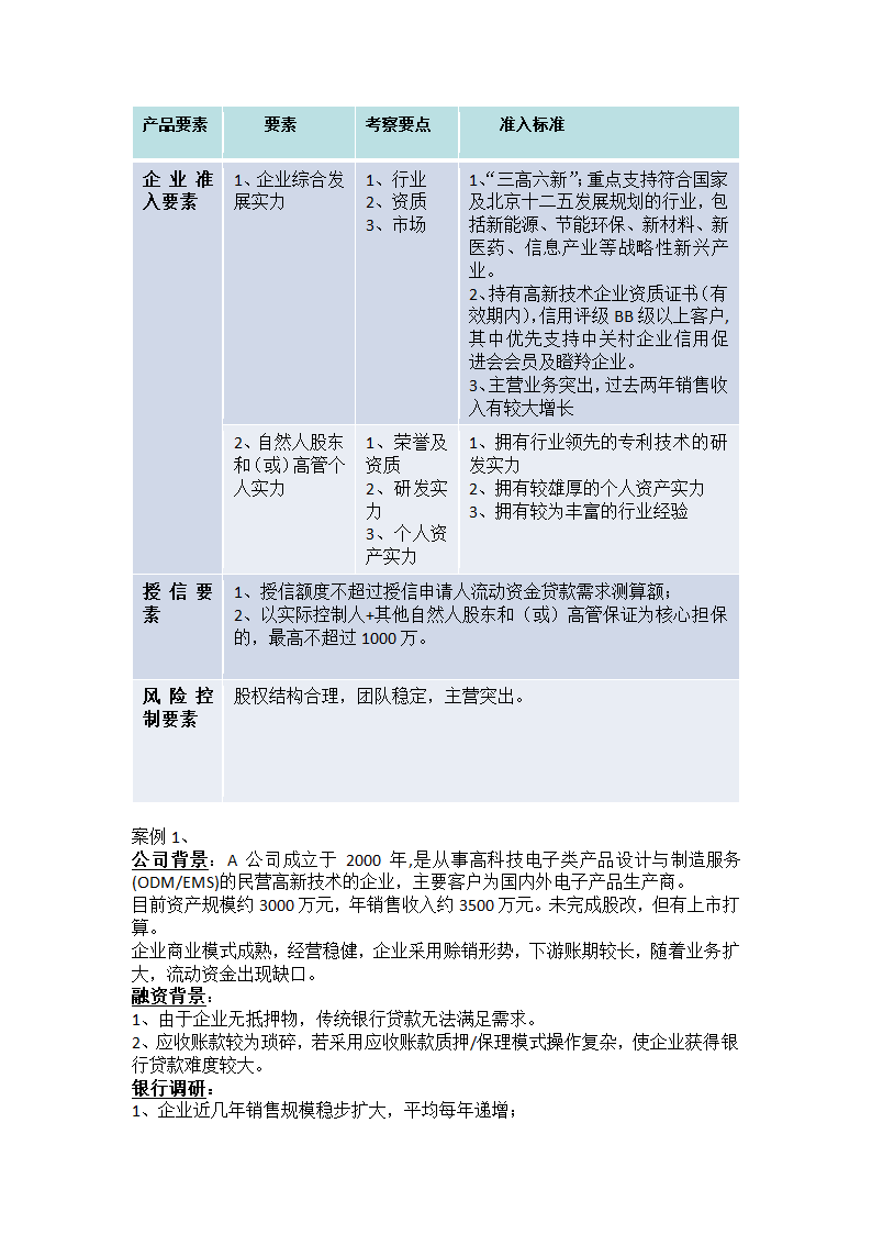 民生银行产品与业务构成第2页