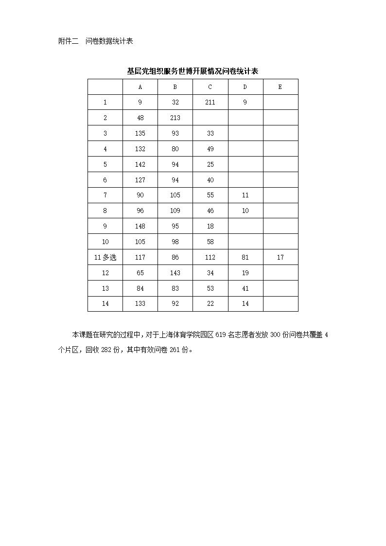 党建课题第12页