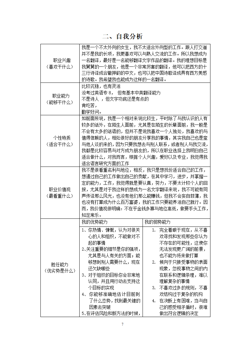 大学生职业生涯规划第3页