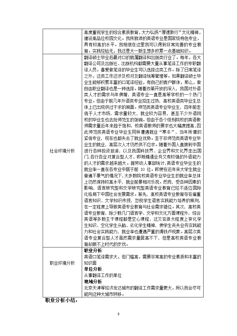 大学生职业生涯规划第5页