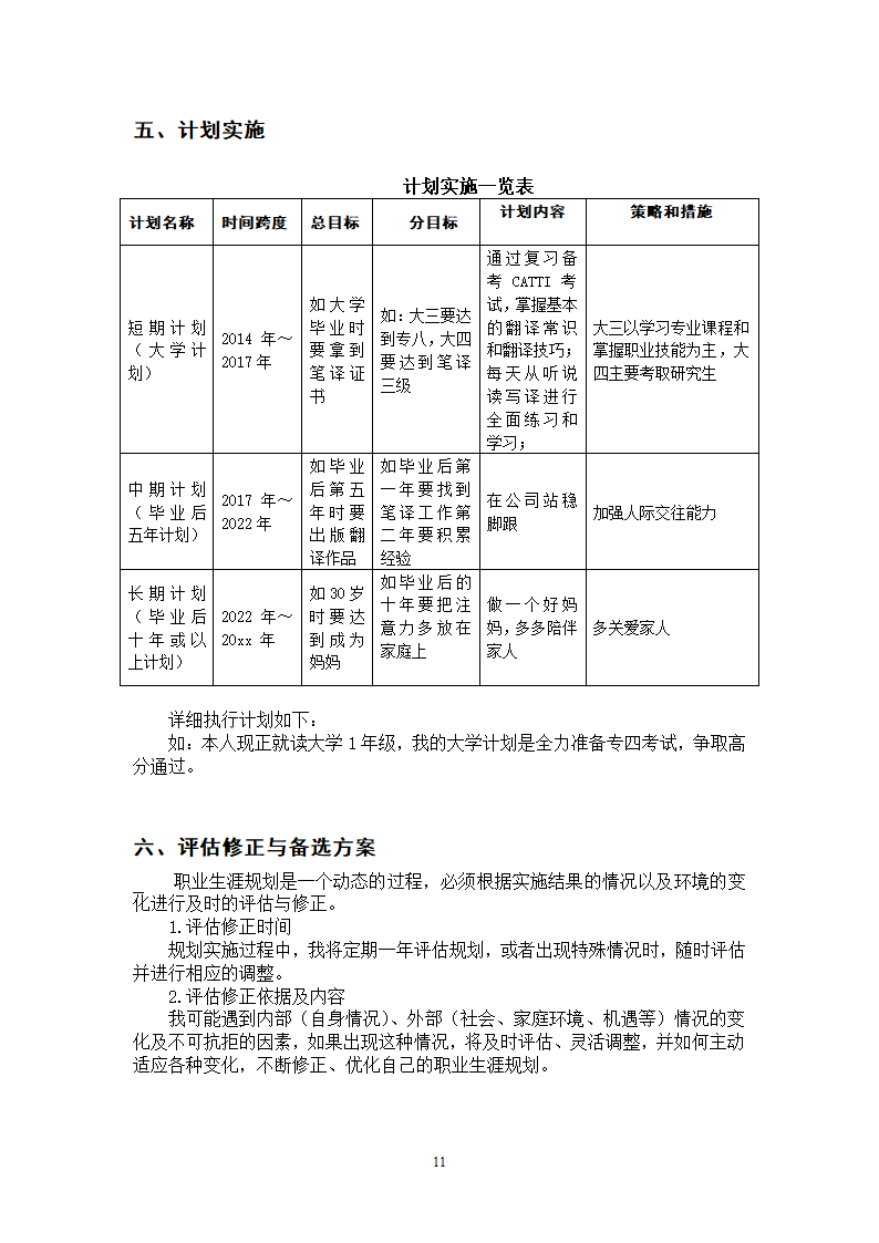 大学生职业生涯规划第7页