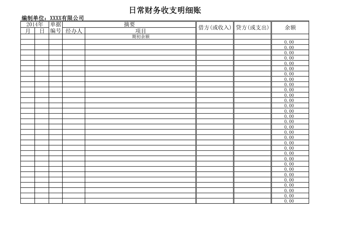 日常财务收支明细账(空白)