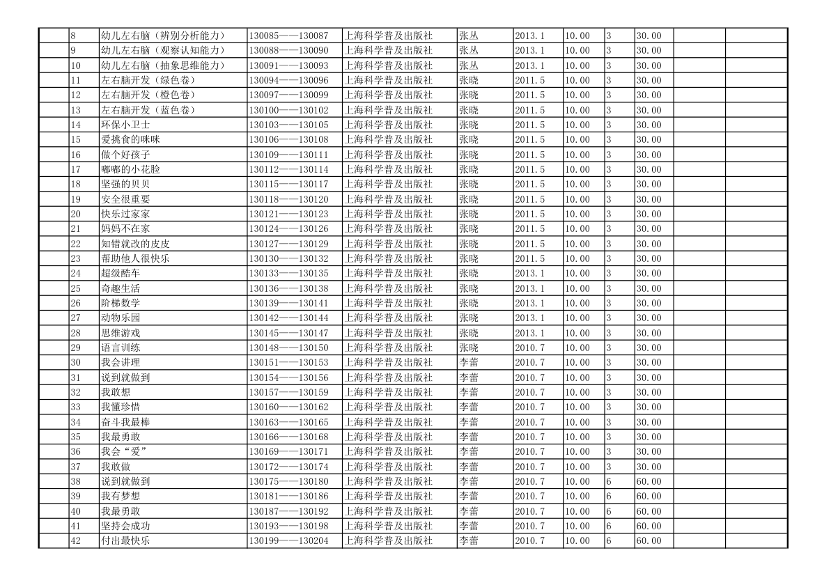 13年图书明细账第2页