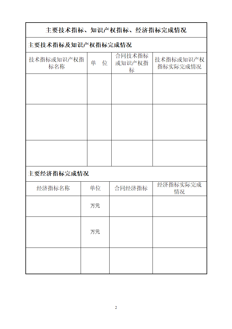 项目验收证书第3页