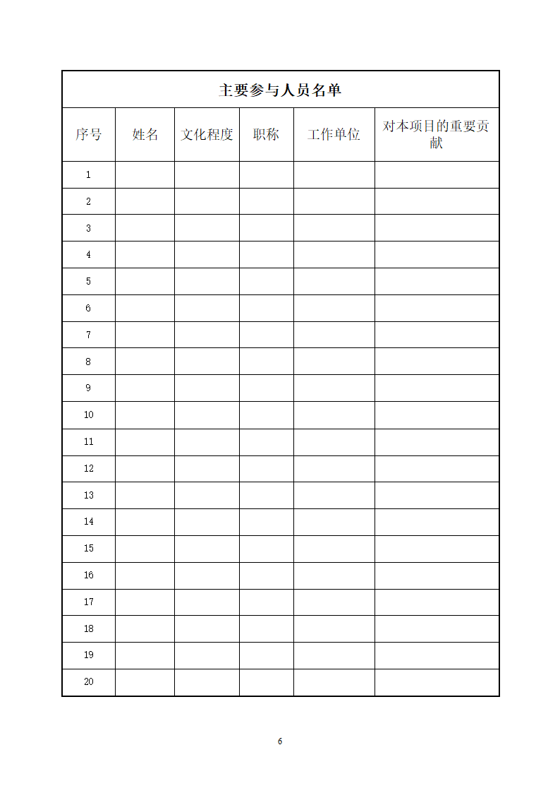 项目验收证书第7页