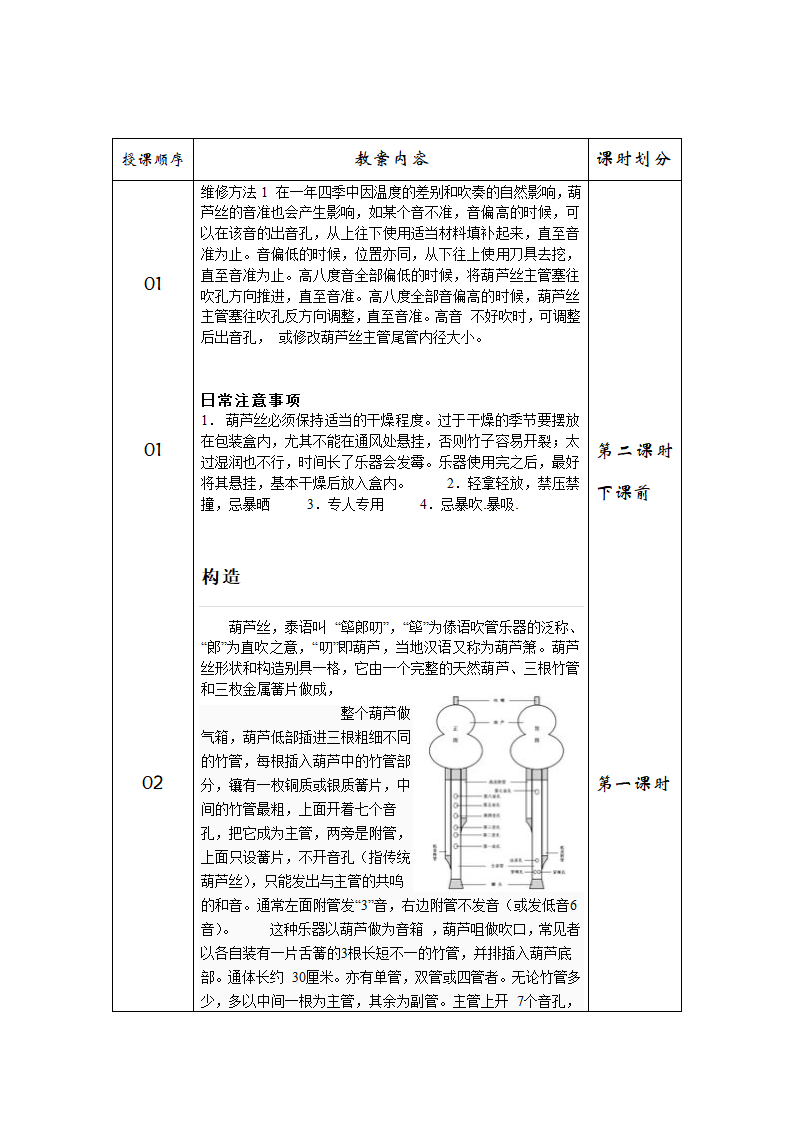 葫芦丝教学备课笔记第6页