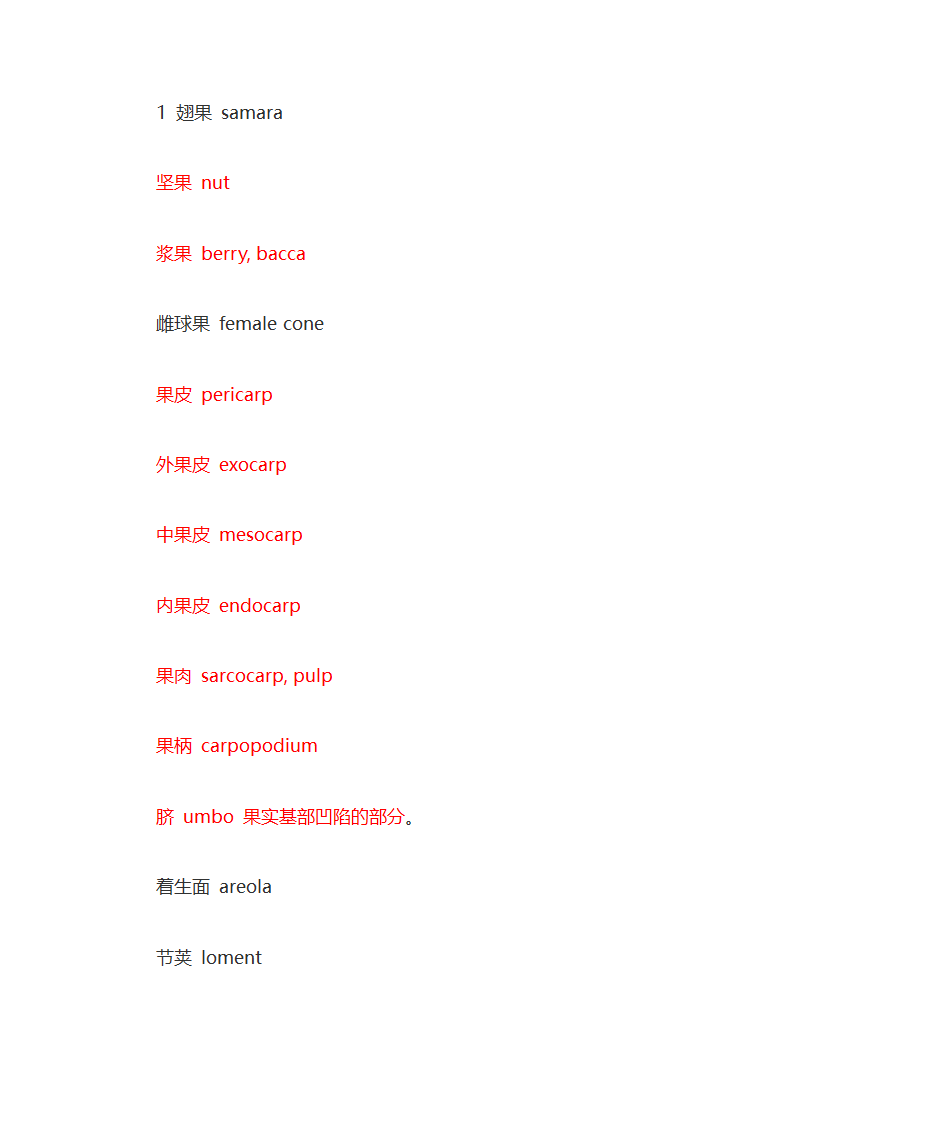 植物学词汇第1页