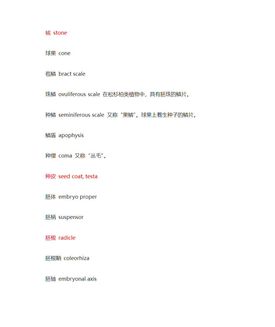 植物学词汇第2页