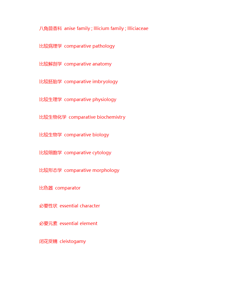 植物学词汇第5页