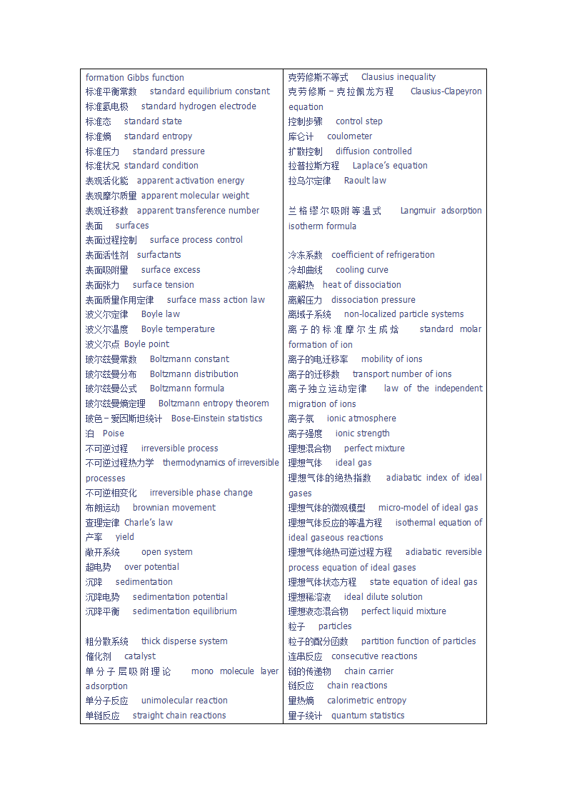 物理化学英语词汇第2页