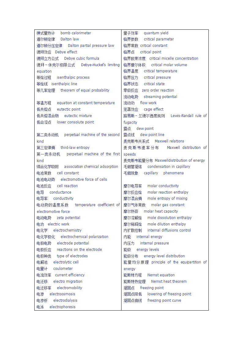 物理化学英语词汇第3页