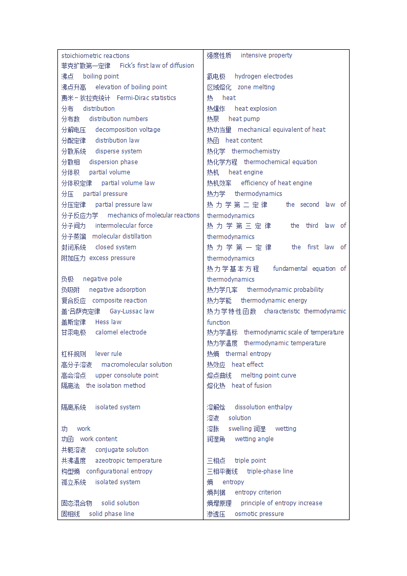 物理化学英语词汇第5页