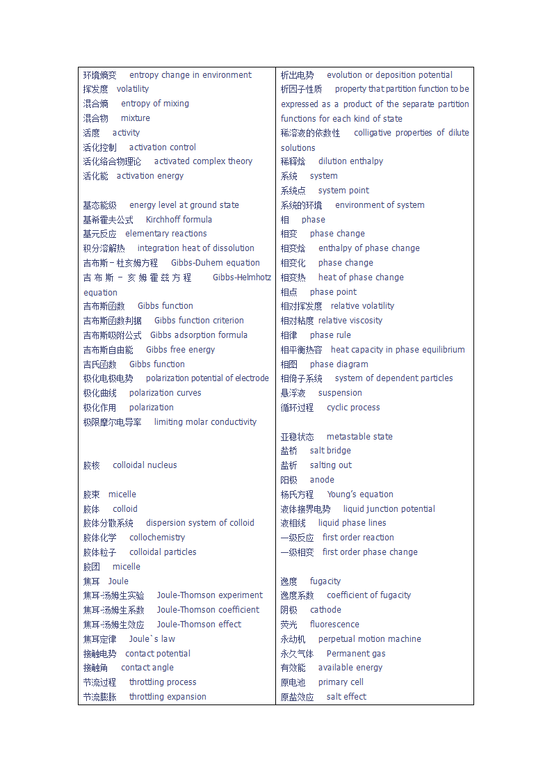 物理化学英语词汇第7页