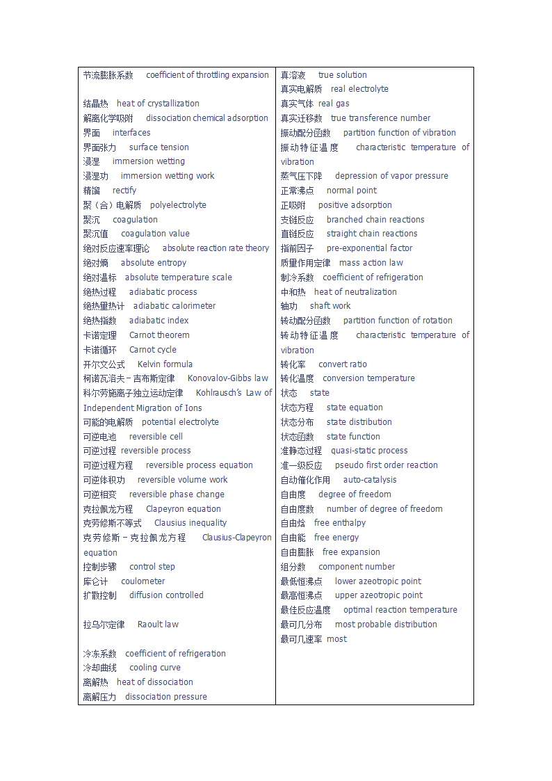 物理化学英语词汇第8页