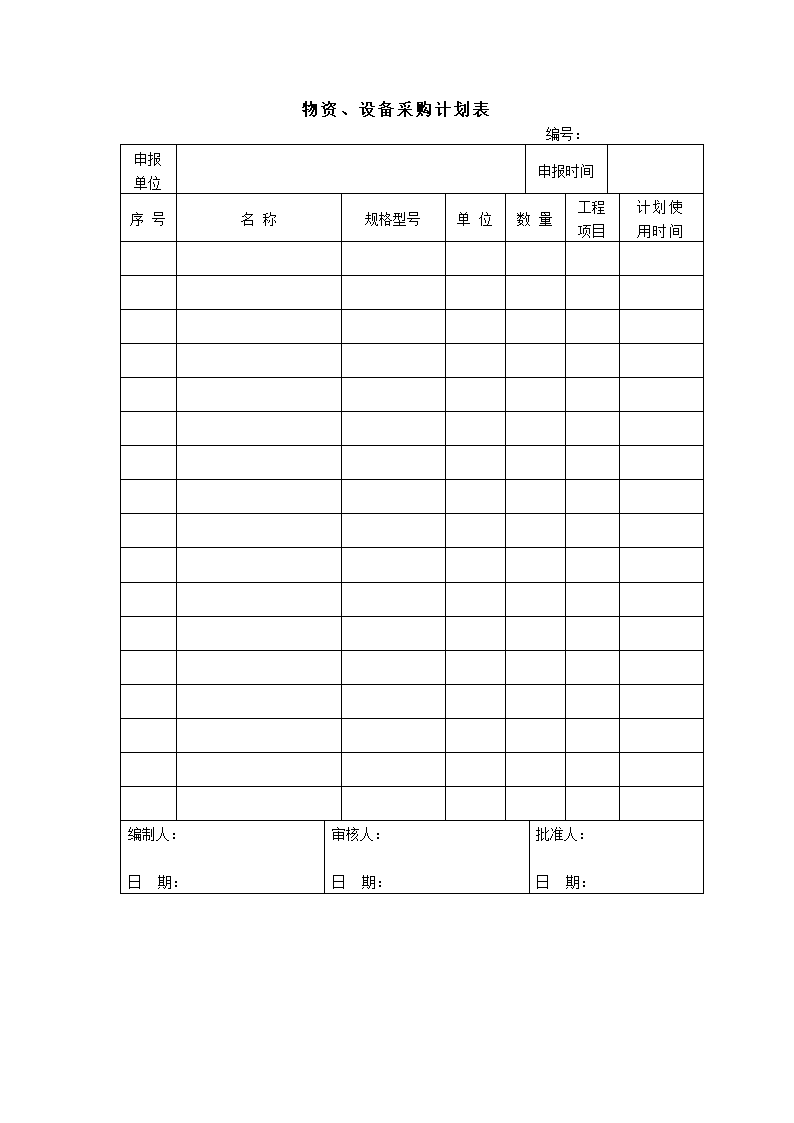 物资、设备采购计划表