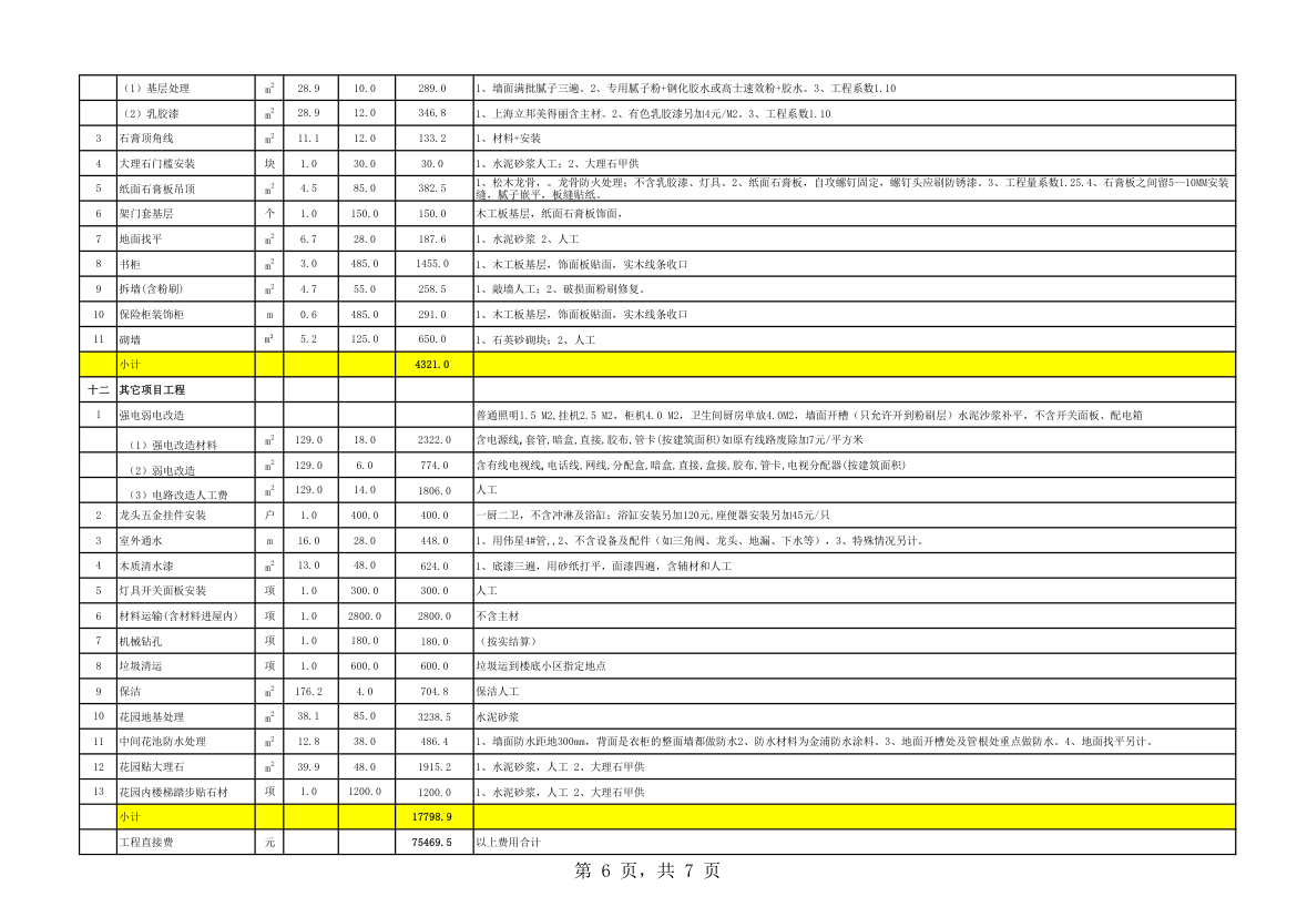 家装报价表 (27)第6页