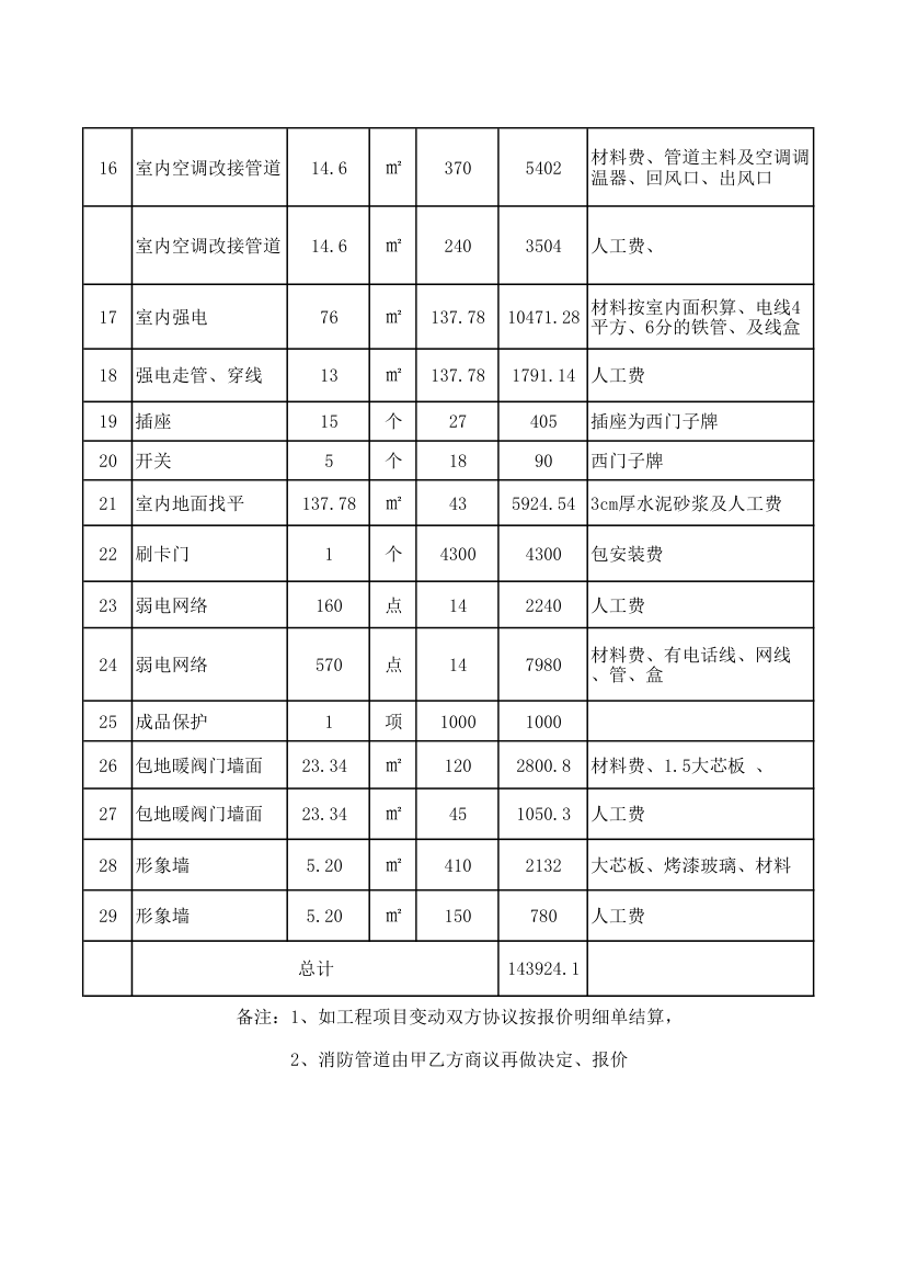 室内装修报价单第2页