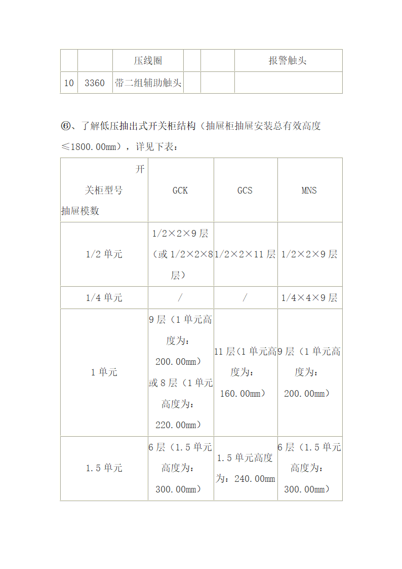 电气设备报价第4页