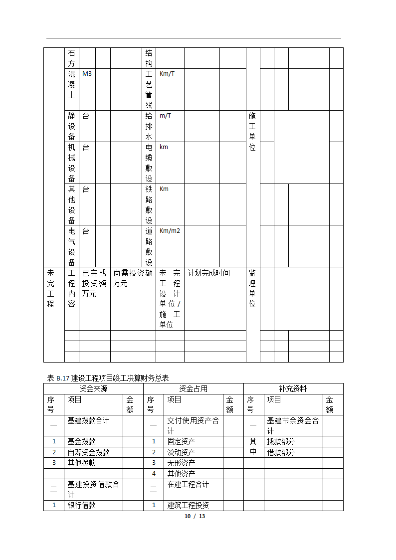 竣工验收报告(样式)第10页