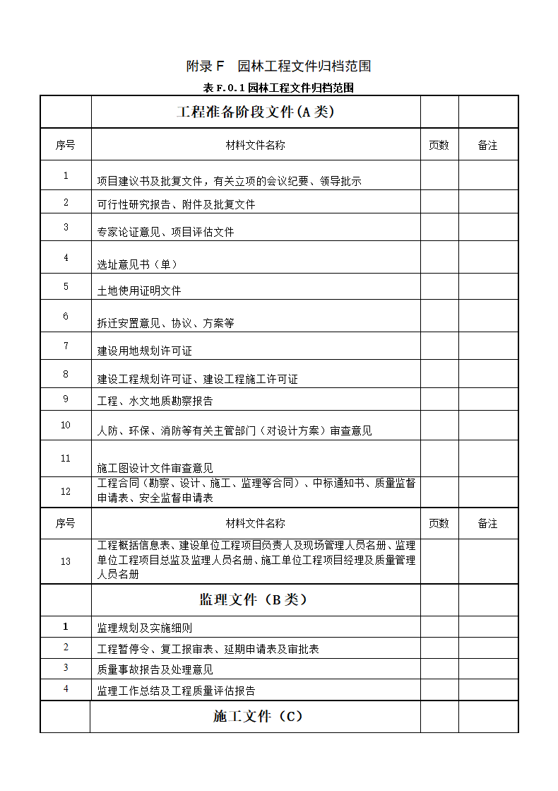 绿化档案文档第1页