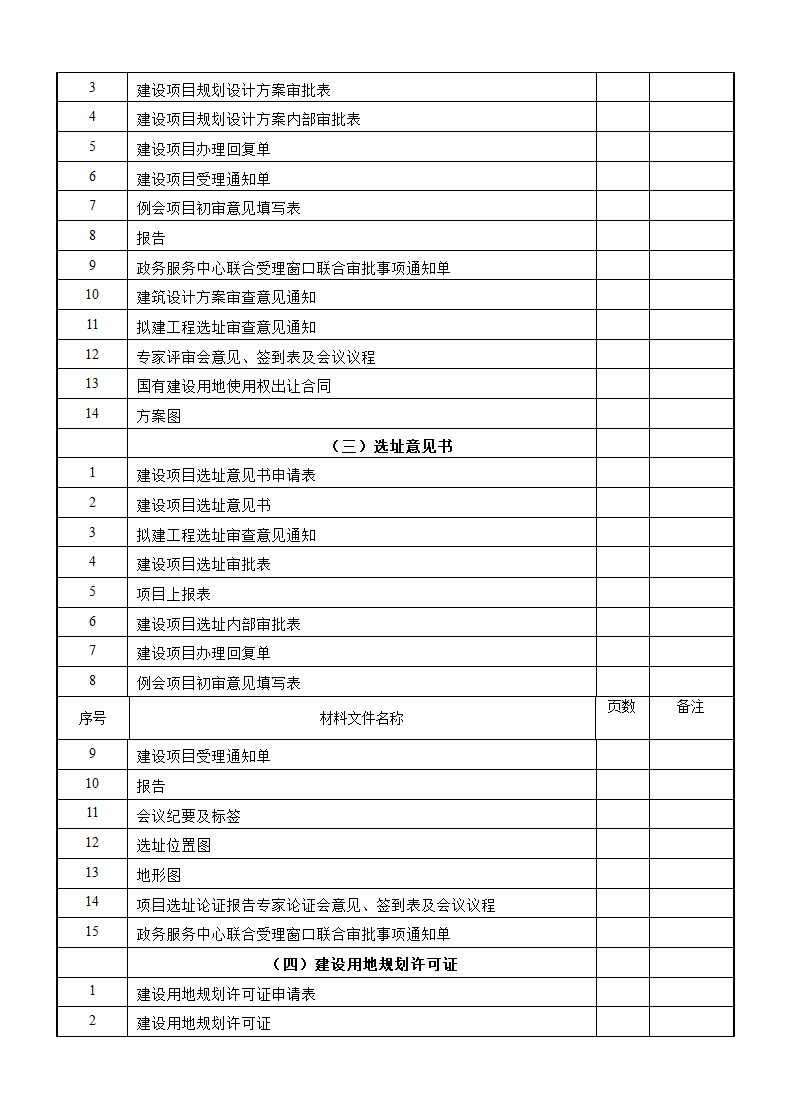 绿化档案文档第4页