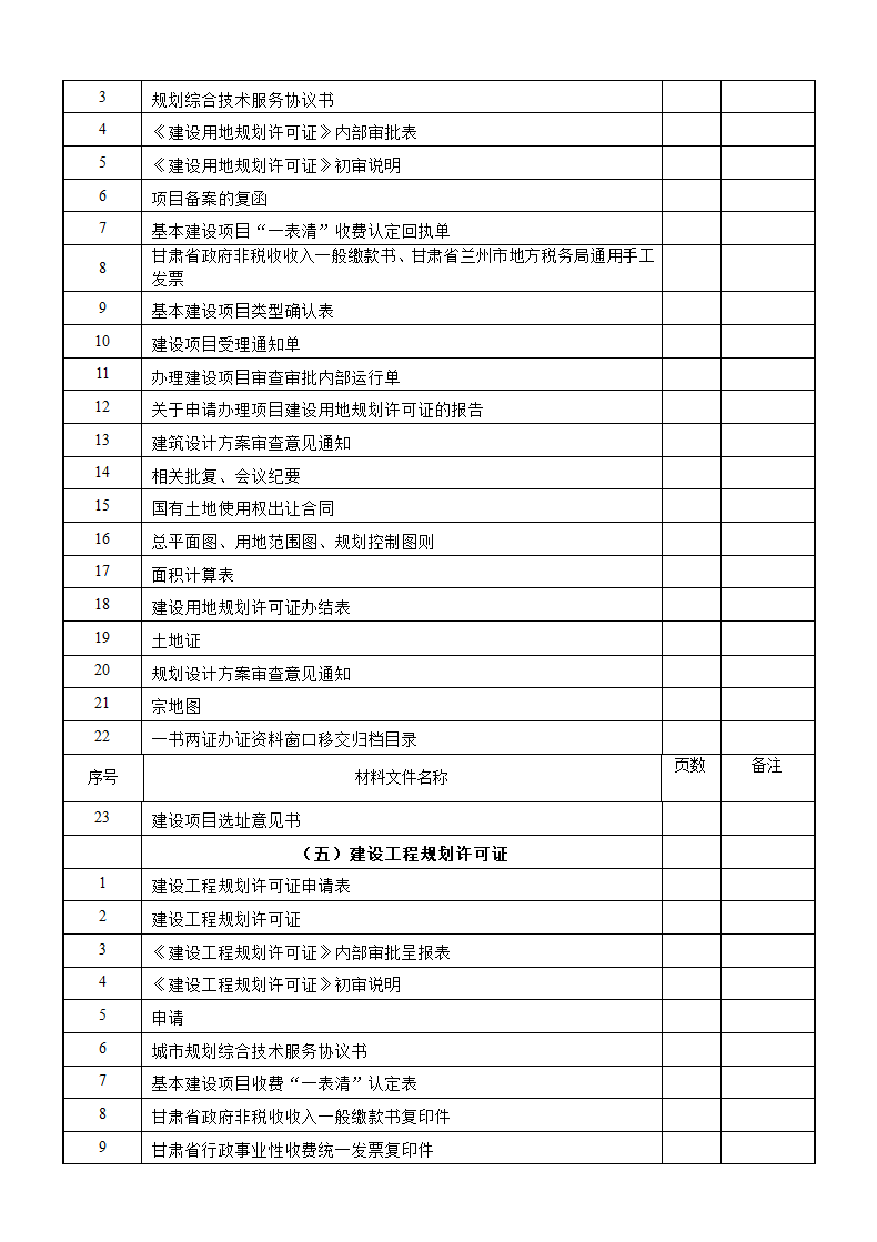 绿化档案文档第5页